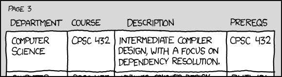 "Dependencies" by XKCD.