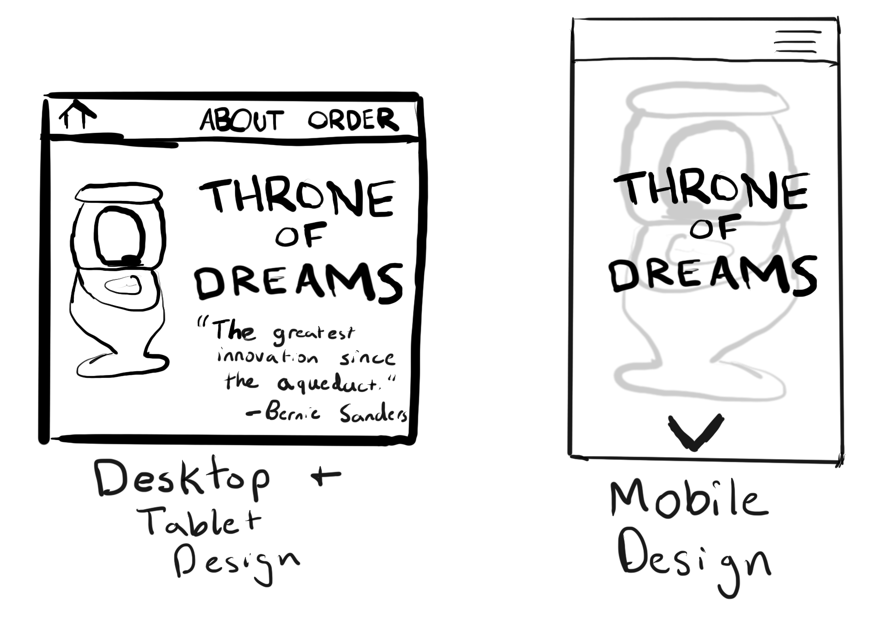 A great developer, Larry Davis (lazd) at Adobe, summed responsive design up for me early in my career: "Nobody cares about your website if they can't read it on the toilet."