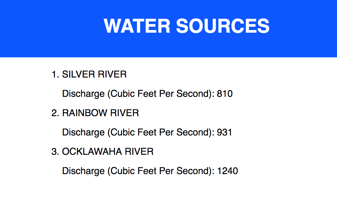 The Water Sources page